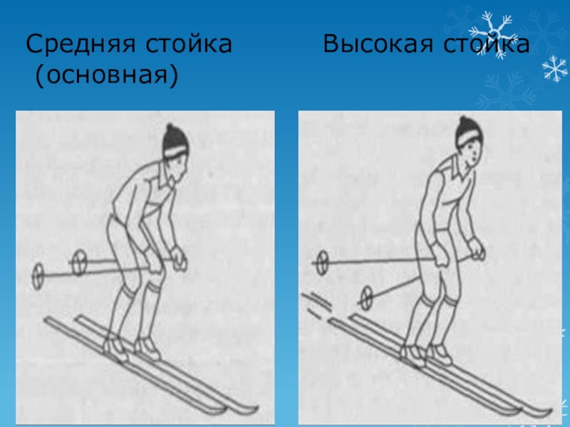 Стойка лыжника наиболее устойчива при спуске. Средняя основная стойка лыжника это. Средняя (основная) стойка. Основная стойка на лыжах. Спуск в средней стойке.