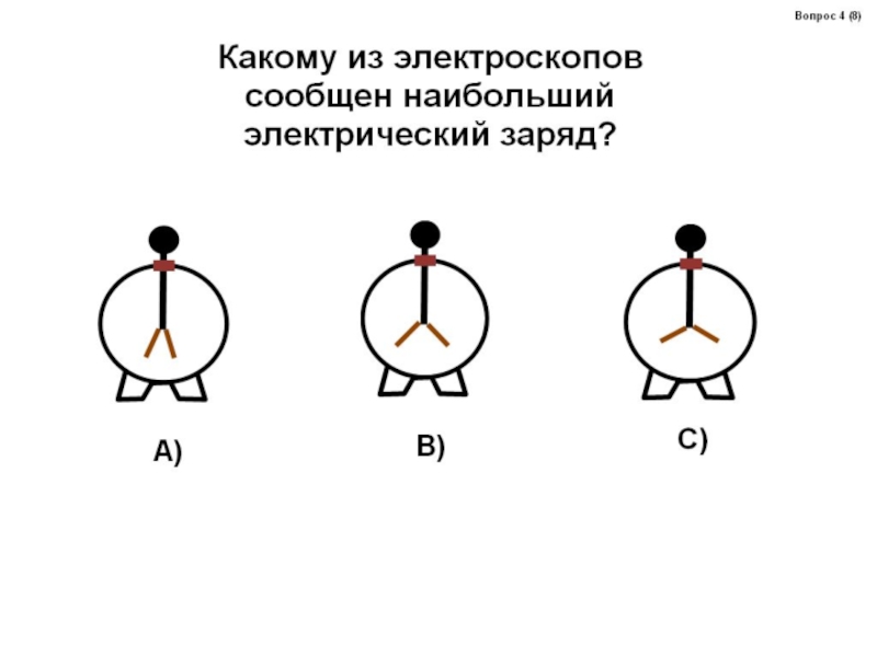 Определите знак заряда на каждом проводнике рисунок 20