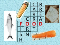 Презентация по теме Еда