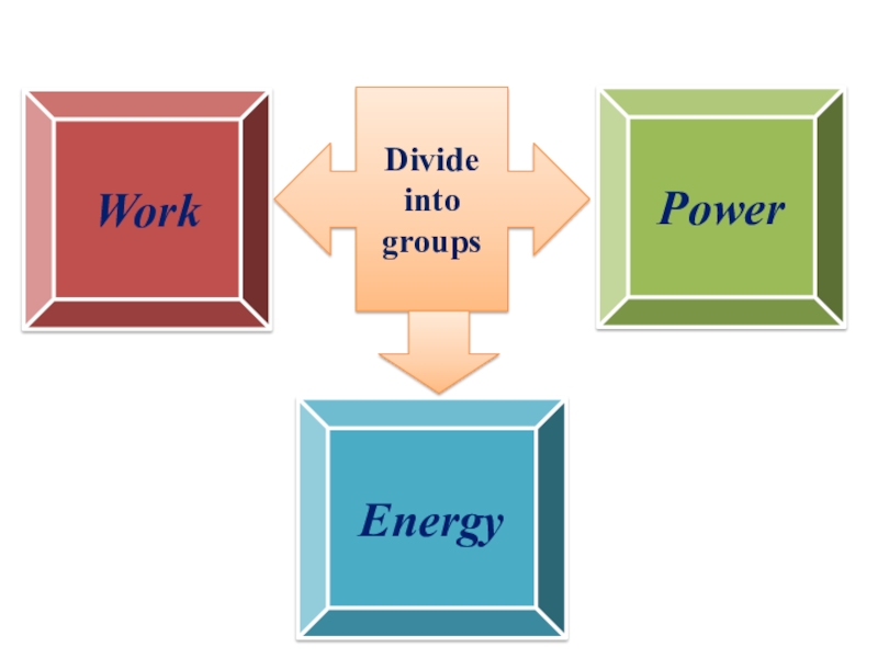 Divided into groups