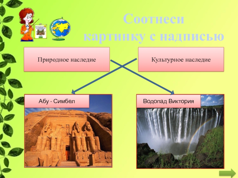 Проект всемирное наследие за рубежом 4 класс окружающий мир проект