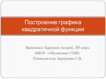 Учебный проект по математике Построение графика квадратичной функции ученика 11 класса Барлукова Андрея