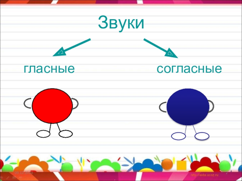 Гласные звуки 1 класс презентация обучение грамоте 1 класс