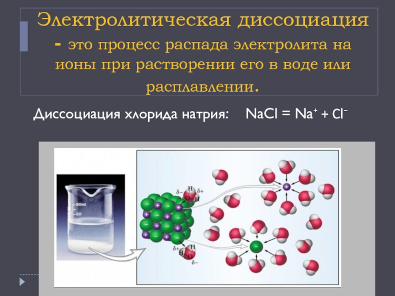 Презентация электролитическая диссоциация 8 класс химия габриелян