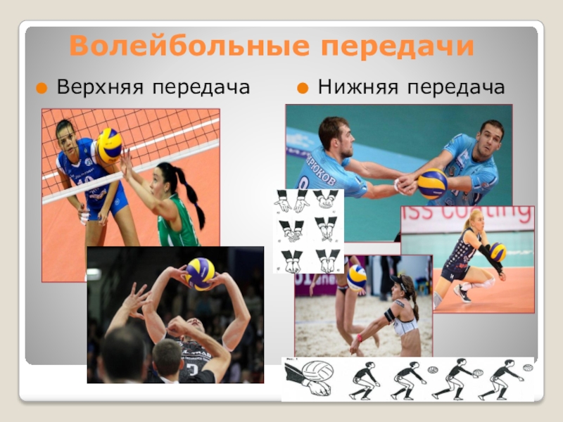 Урок волейбола 8 класс. Передача в волейболе. Инвентарь для отработки передачи в волейболе. Нижняя передача в волейболе. Урок физкультуры 8 класс волейбол.