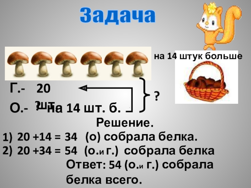 Задача белки. Задача про белочку. Математика 2 класс задание белка. Задание Белочка как решать. Решить задачу 2 белки и 2 ежика решили 11 задач.