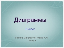 Презентация по теме Диаграммы (6 класс)