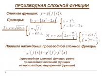 Презентация к уроку алгебры 10 класс Производная сложной функции
