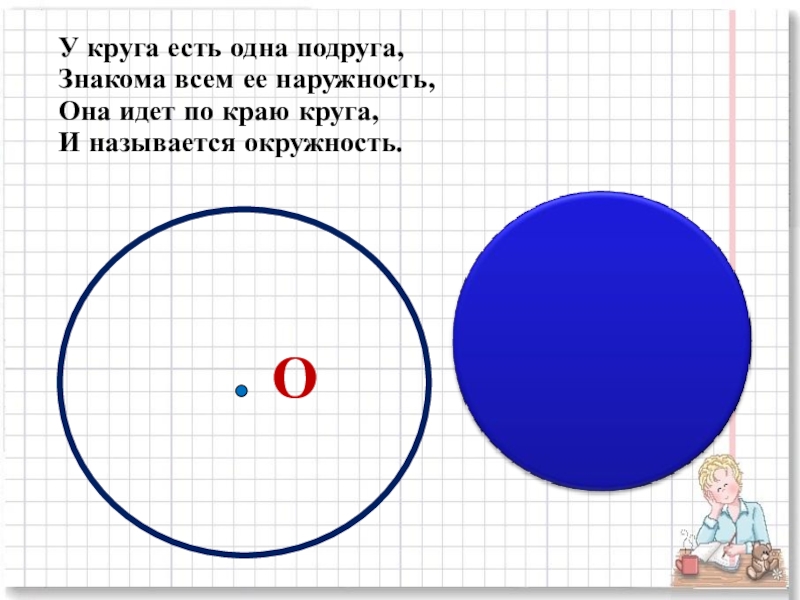 Край круга. Рисунок с кругами и окружностями. Математика 5 класс окружность и круг. Окружность и круг 5 класс урок. Презентация по математике 5 класс окружность и круг.