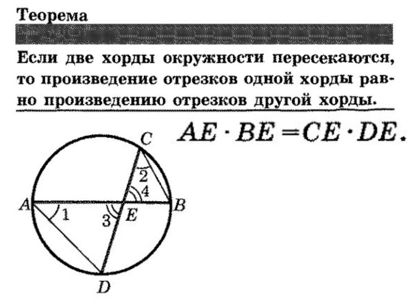 Отрезки пересекающихся хорд. Теорема об отрезках пересекающихся хорд 8 класс. Теорема о хордах окружности 8 класс. Свойство хорд окружности 8 класс Атанасян. Теорема о произведении отрезков пересекающихся хорд.