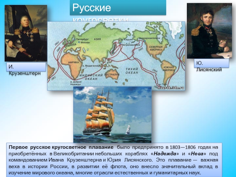 Реферат: Первое русское кругосветное плавание