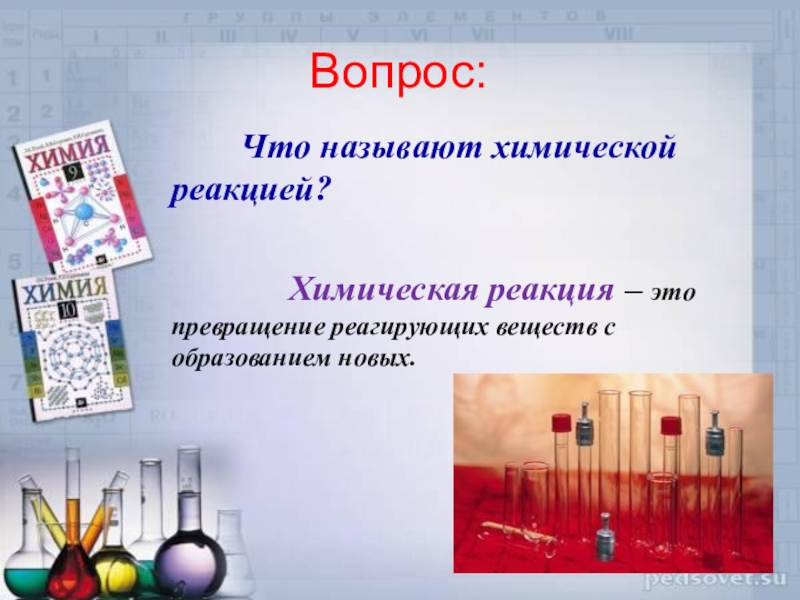 Тема химические реакции 9 класс. Что называют химической реакцией. Названия химических реакций. Название реакций в химии. К что называется в химии.