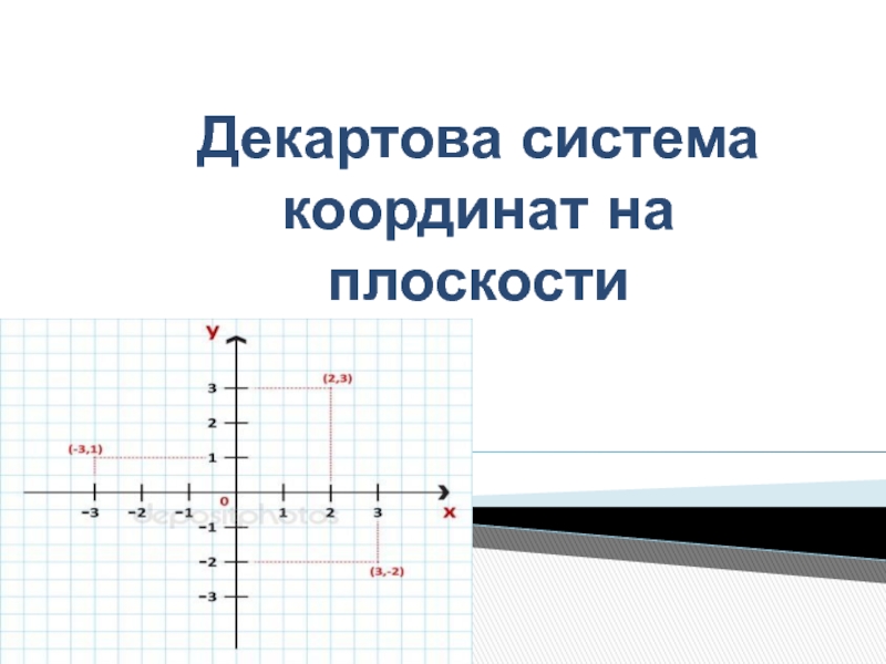 Декартова система координат это. Декартова система координат на плоскости 6 класс. Система координат на плоскости 6 класс. Система координат 6 класс математика. Тема Декартовы координаты на плоскости.