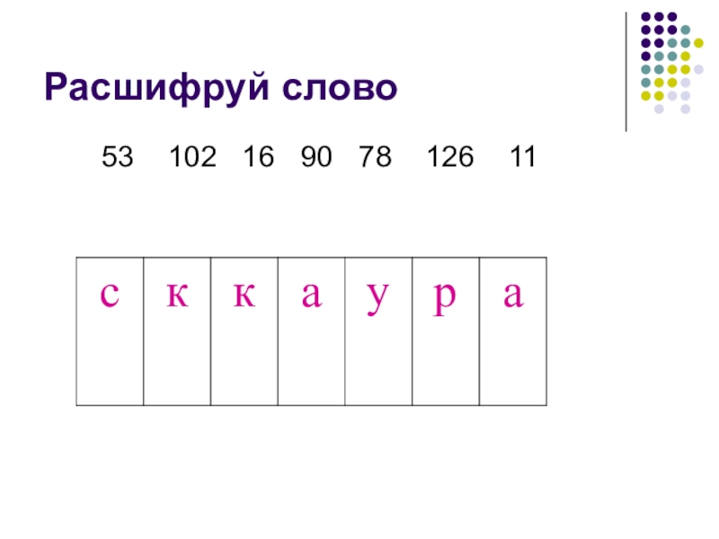 Область расшифровка