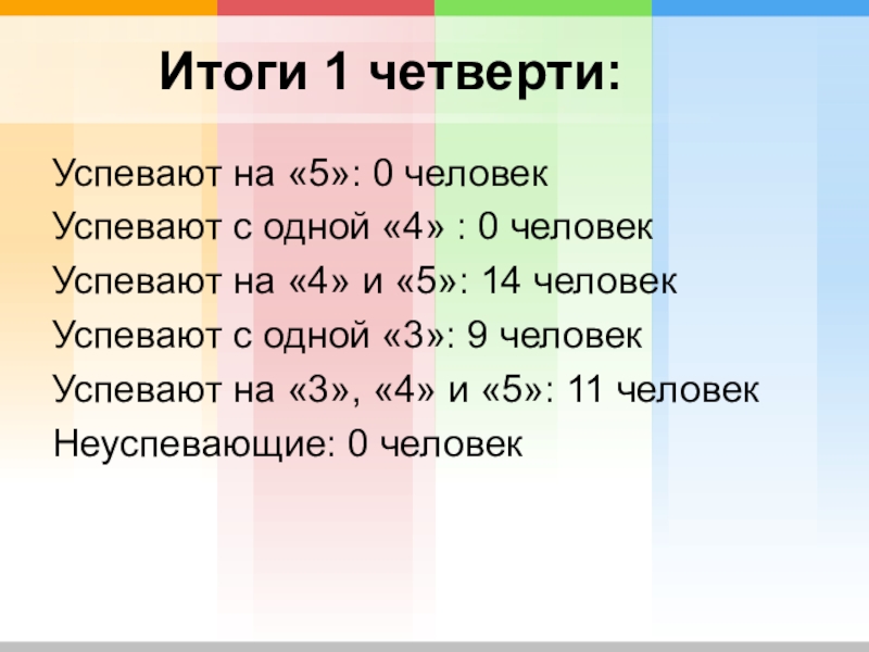 Итоги 1 четверти. Собрание 1 класс 3 четверть.