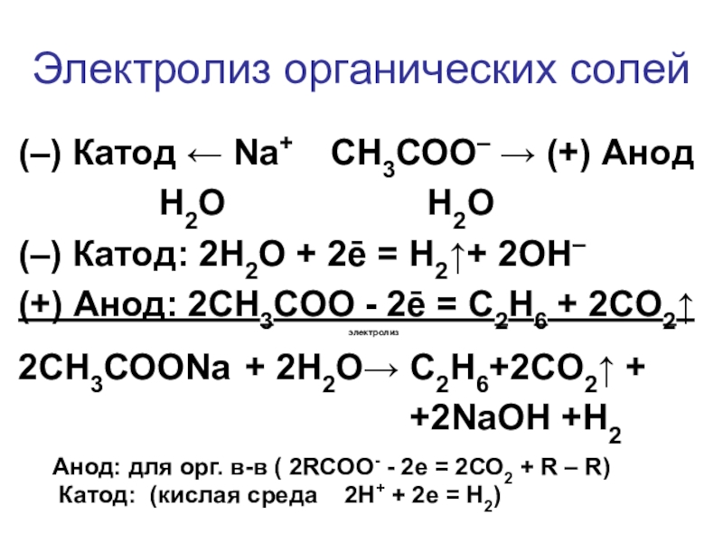 Электролиз органических солей(–) Катод ← Na+  СН3СОO– → (+) Анод