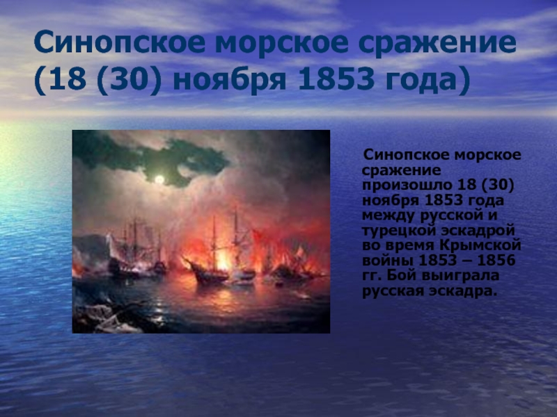 Карта синопского сражения 1853 года