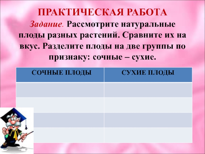 Рассмотри натуральные. Презентация какие бывают плоды 3 класс школа 21 века. 5. Практическая работа «плоды путешествуют». Практическая работа 48 рассмотри натуральные.