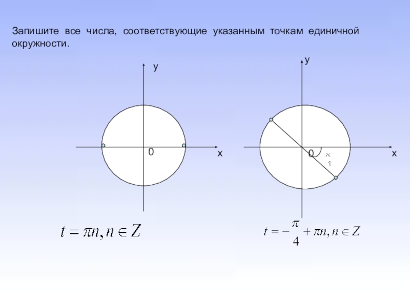 Диаметральное движение. Диаметрально противоположные точки окружности. Запишите числа соответствующие точкам. Единичная окружность. Точка диаметрально противоположная точке окружность.