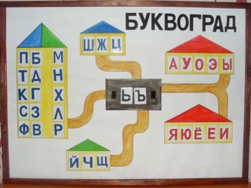 Карта страны пиши читай по грамоте детям подготовительная группа