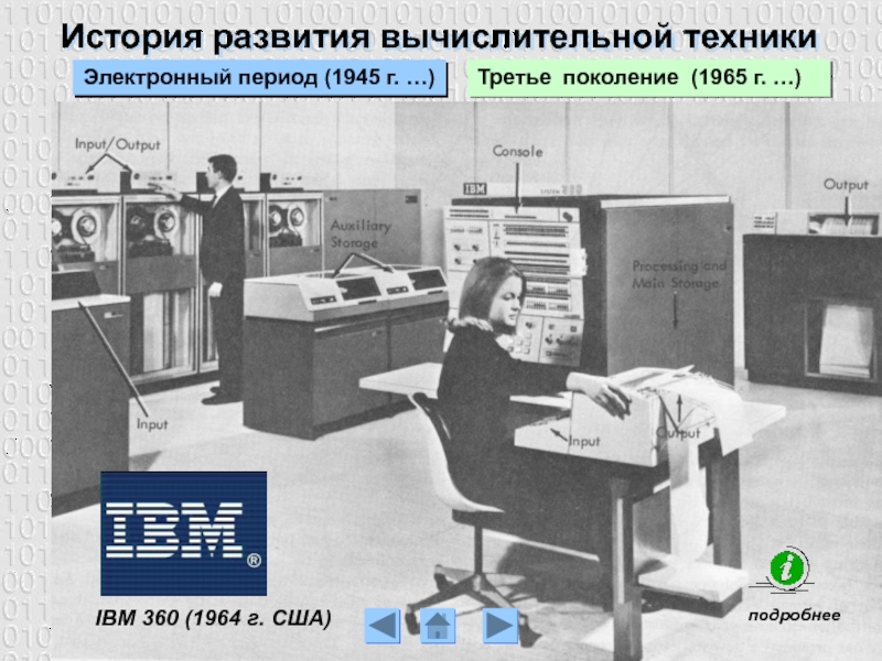 IBM 360 (1964 г. США)История развития вычислительной техникиТретье поколение (1965 г. …)Электронный период (1945 г. …)подробнее