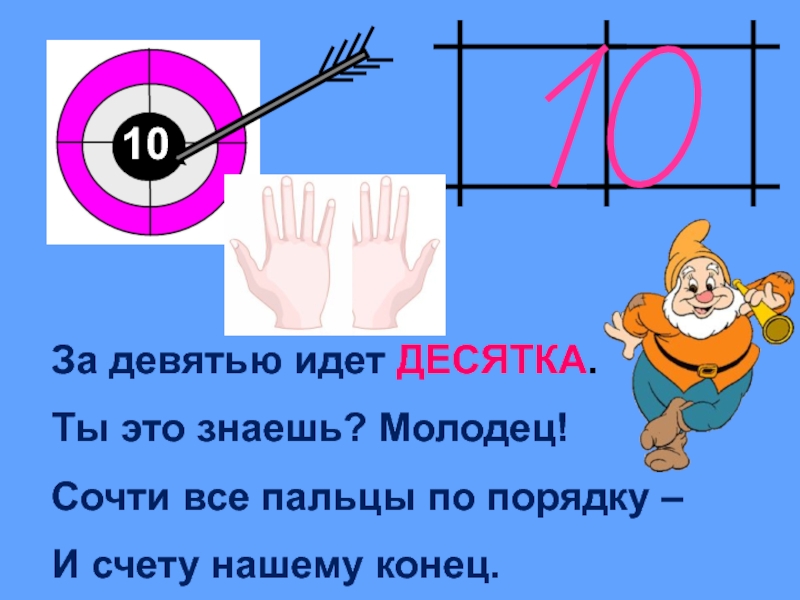 Цифра 10 число 10 презентация