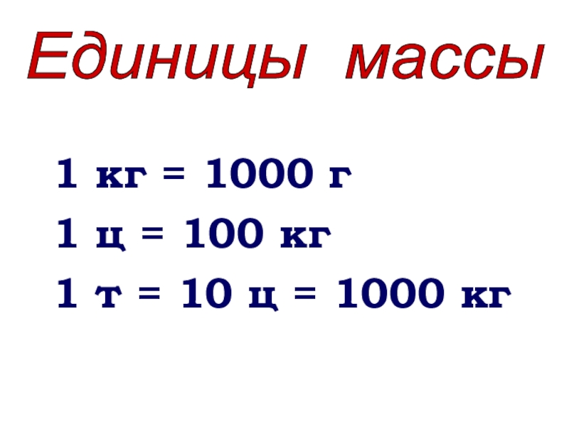 Меры массы 3 класс проект