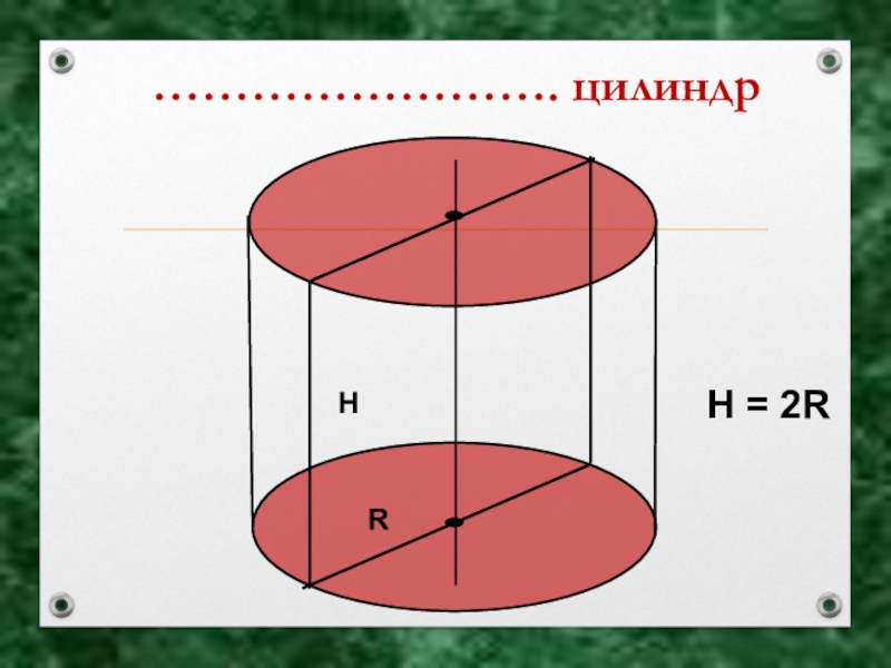 Цилиндр х. H цилиндра. R=H/2 цилиндр. Цилиндр в цилиндре. H цилиндра формула.