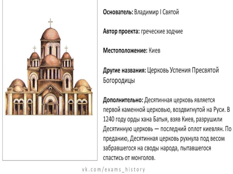 Архитектура для егэ презентация