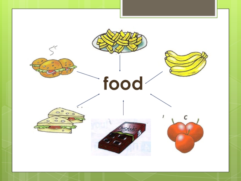 Food technology 6 класс спотлайт презентация