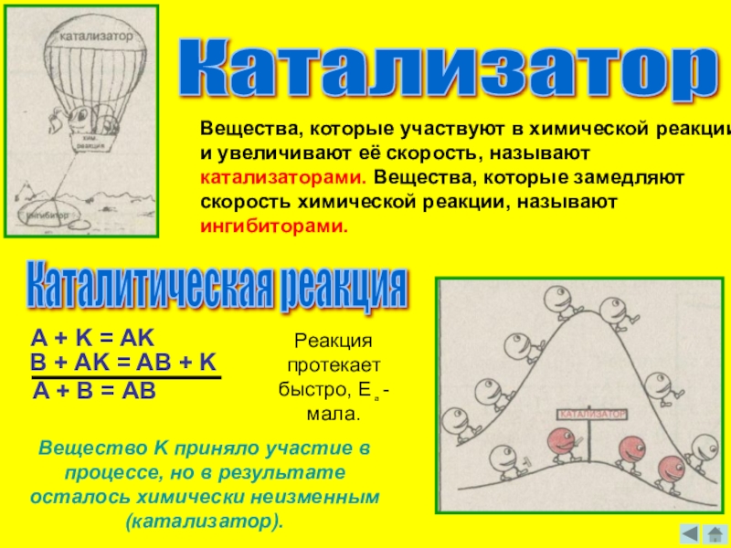 Скоростью химической реакции называют