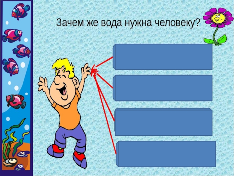 Придет вода. Откуда в наш дом приходит вода и куда она уходит 1 класс школа. Откуда в наш дом приходит вода и куда она уходит карточка. Аода в нашем доме 1 класс карточка. Вода в нашем доме 1 класс карточка.