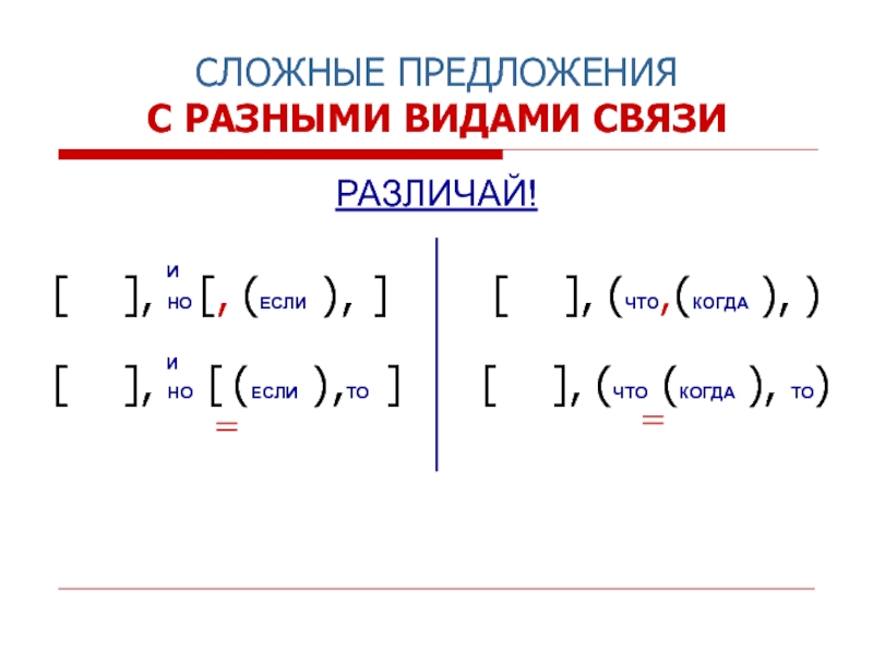 Синтаксис сложного предложения 9 класс презентация