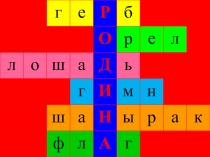 Презентация классного часа на тему: Моя родина - Казахстан (2 класс)