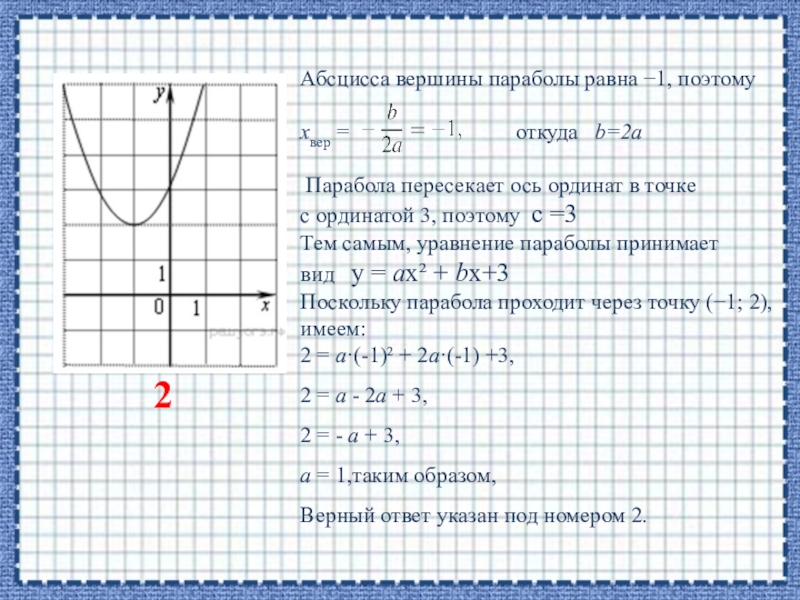 В какой точке находится вершина параболы. Абсцисса параболы. Абсцисса вершины параболы. Абсцисса вершины параболы формула. Найдите абсциссу вершины параболы..