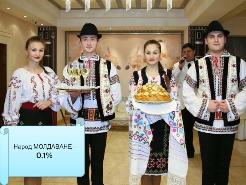 1 класс наш народ. Молдаване. Молдавские традиции. Гостеприимные молдаване. Модоване.