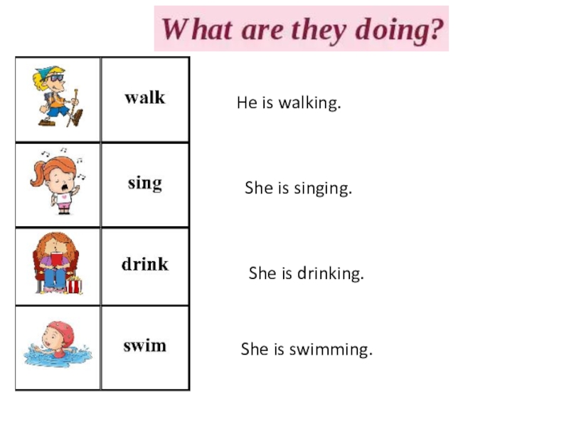 She usually sings only for her friends. Sing singing правило. Sing или Sings правило. We Sing или Sings. Правило на английском языке Sing Sings.