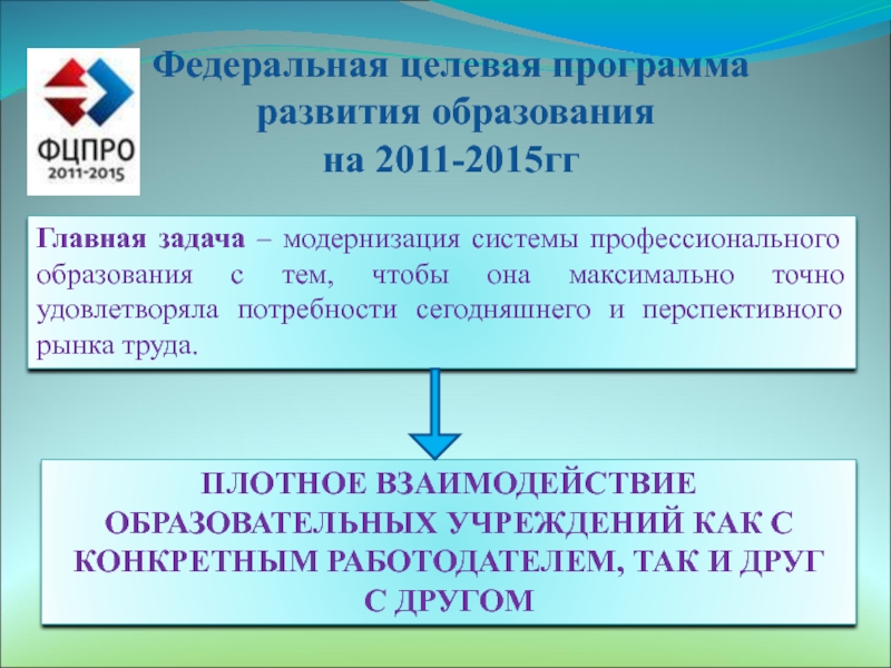 Федеральные целевые программы. Федеральная целевая программа развития образования. Федеральная целевая программа развития образования 2011-2015.. ФЦПРО. Предложения в программу развития образования.