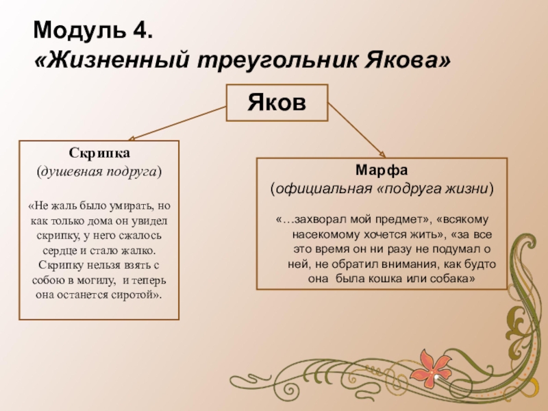 Скрипка ротшильда краткое. Чехов скрипка Ротшильда главные герои. Анализ произведения скрипка Ротшильда. Чехов скрипка Ротшильда проблематика. Рассказ Чехова скрипка Ротшильда.