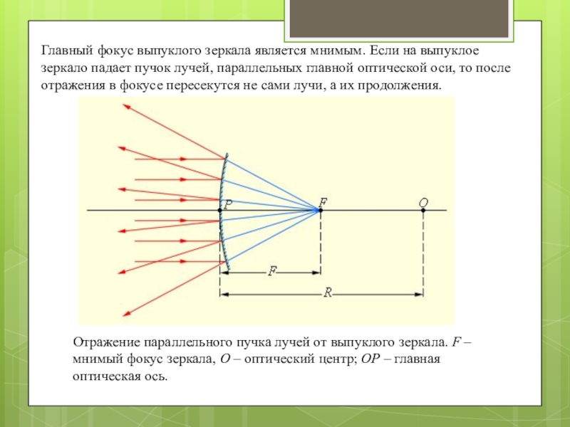 Изображение предмета в плоском зеркале является мнимым перевернутым