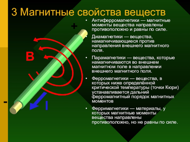 Презентация 11 класс магнитные свойства вещества