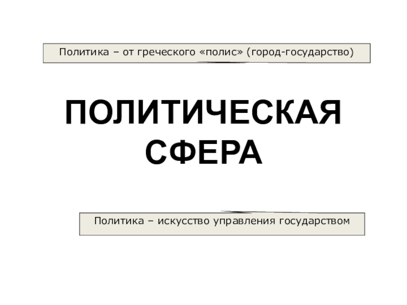 Презентация по подготовке к ЕГЭ : обществознание, политическая сфера