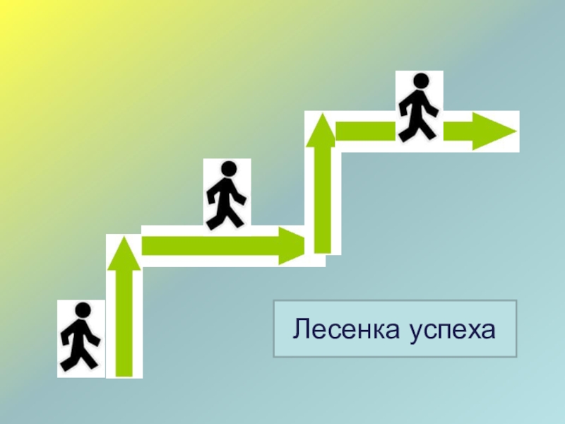 Лестница успеха. Лесенка успеха. Стратегия лестница успеха. Лесенка успеха для младших школьников. Картина лестница успеха.