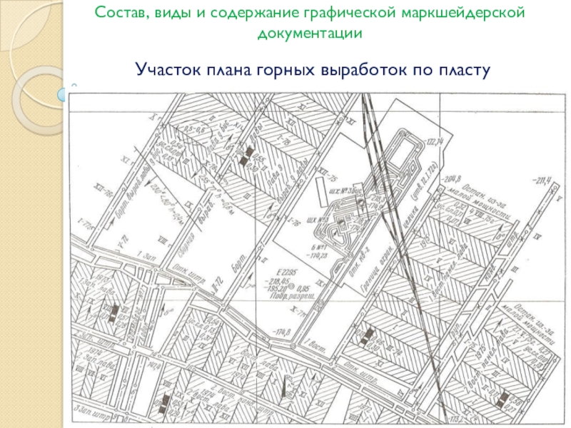 План горных работ. Маркшейдерский план горных выработок. Маркшейдерский план горных выработок шахта. Маркшейдерский топографический план. Маркшейдерский графический план.