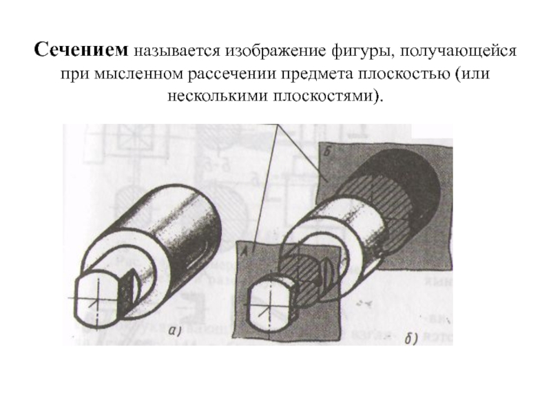 Изображение фигуры получающейся при мысленном рассечении предмета плоскостью называют