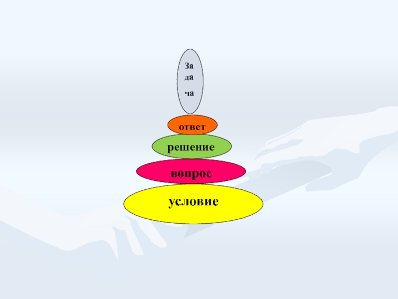 Схема условие вопрос решение ответ схема