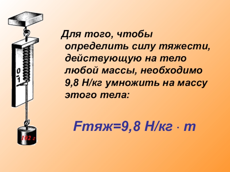 Сила тяжести 8 кг. Измерение силы тяжести. Определите силы действующие на тело. Как измерить силу тяжести. Сила тяжести динамометр.