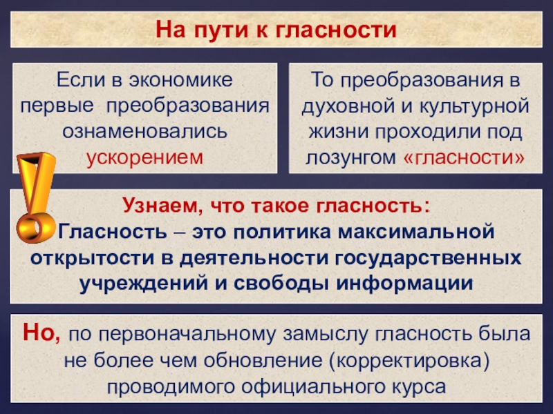 На пути к гласностиЕсли в экономике первые преобразования ознаменовались ускорениемТо преобразования в духовной и культурной жизни проходили