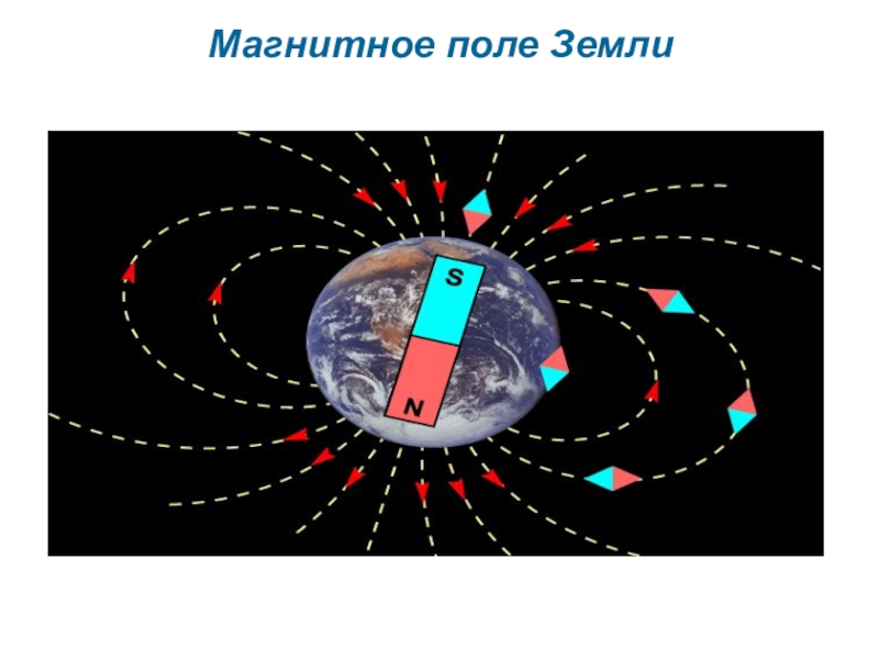 Картинка магнитного поля