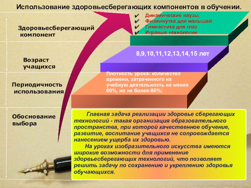 Аттестация учителя начальной. Презентация для аттестации учителя. Презентация на высшую категорию воспитателя. Портфолио учителя изо. Портфолио педагога для аттестации на первую категорию.